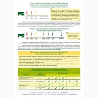 Сыворотка антиадгезивная и антитокс п/эшерихиоза с/х животных, 1000 доз