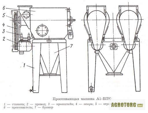 Вымольная машина а1 бвг