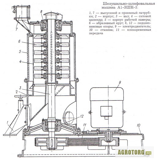 Вымольная машина а1 бвг