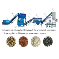 Оборудование для переработки и гранулирования помета, навоза, опилок и сапропеля