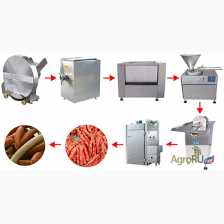 Оборудование для мясопереработки